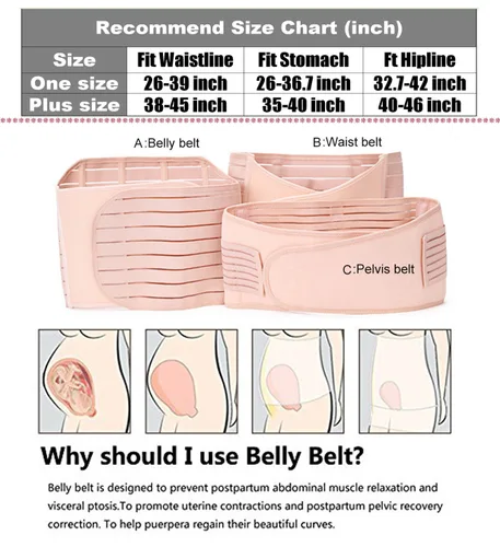 Vista 4 de ChongErfei Soporte posparto 3 en 1 – Cinturón de recuperación para vientre/cintura/pelvis, faja adelgazante + cinturón de maternidad, banda