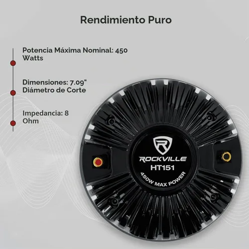 Vista 7 de Rockville HT151 3" 450W coche/Pro Aluminio cuerno Titanium Tweeter, bobina