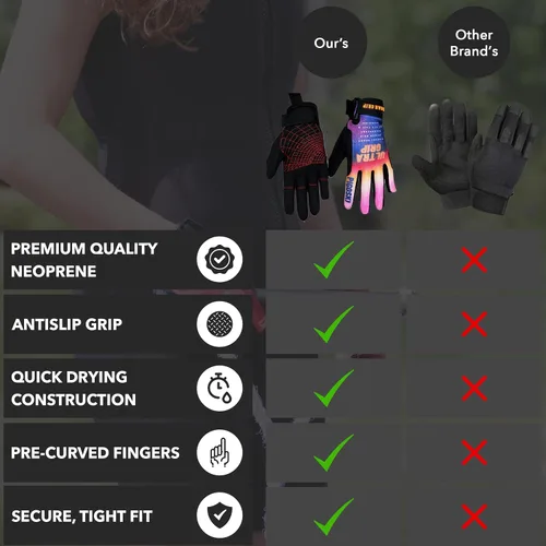 Vista 4 de PIGOSKI - Guantes de esquí acuático ultraligeros con protección UV, guantes de kayak para hombres y mujeres, guantes de neopreno transpirables