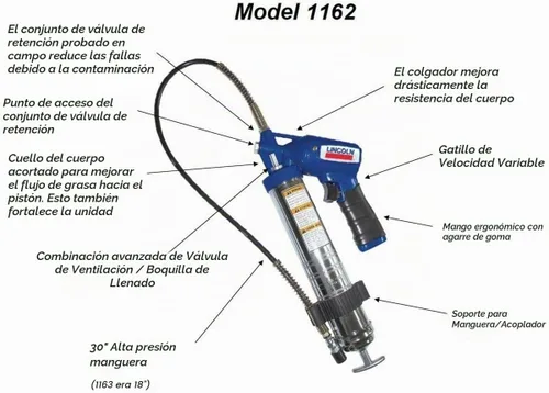Vista 2 de Pistola de grasa Lincoln para lubricación, con soporte y acoplado, Pistola, Gris