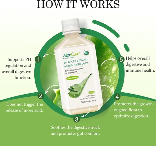 Vista 6 de AloeCure Jugo de aloe vera orgánico USDA hecho dentro de las 12 horas de la cosecha - Jugo puro de aloe natural, suplemento digestivo para apoyar