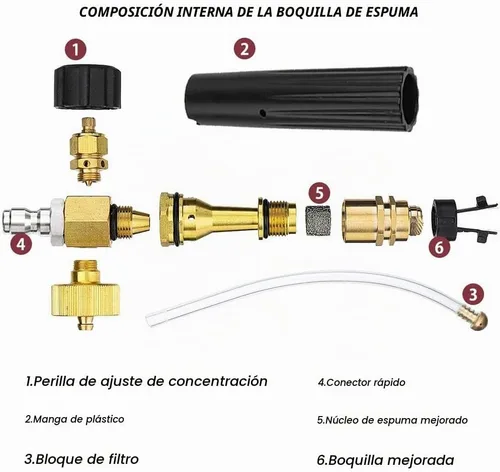Vista 3 de Cañón de espuma con conector rápido de 1/4 de pulgada, botella de 1 litro, grado profesional, liberación uick (hasta 3200 PSI)