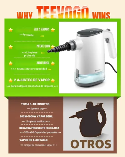 Vista 8 de [Usado] Limpiador de vapor de mano, calentamiento rápido de 15 segundos, vapor ajustable, tanque de agua grande de 22.1 fl oz, vaporizador portátil
