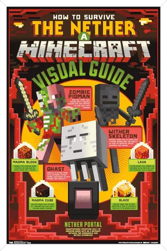 Vista 12 de Trends International Minecraft - Póster de The Nether Wall, 14.725 x 22.375 pulgadas, versión enmarcada de madera de granero