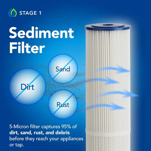 Vista 3 de Kind Water Systems E-3000UV Combo de suavizador de agua y filtro sin sal para toda la casa con UV