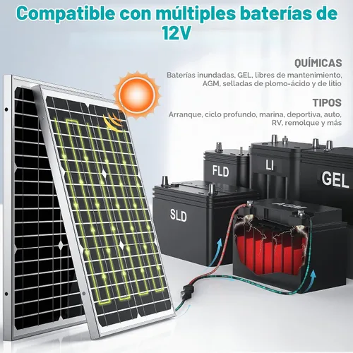 Vista 7 de Cargador y Mantenedor de Batería Solar Impermeable de 12V - Panel Solar Mono de 20 Vatios con Controlador de Carga MPPT Inteligente Integrado +