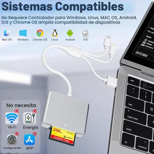 Vista 7 de Adaptador de Memory Stick Pro Duo 5 en 1, lector de tarjetas SD USB C para iPhone con conectores Lightning/USB-C/USB 3.0, compatible con tarjetas