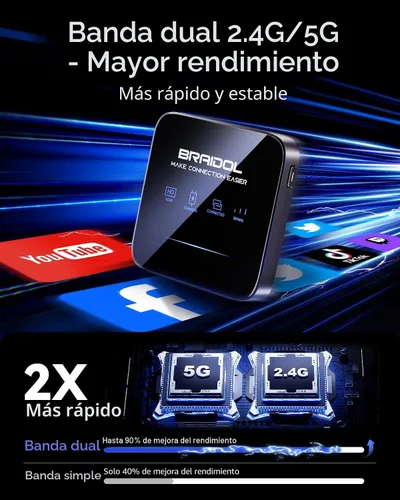 Vista 6 de Adaptador Dongle de pantalla HDMI inalámbrico actualizado 2027, transmisor de transmisión de medios de video/audio/archivo, extensor inalámbrico