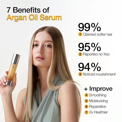 Vista 5 de GK HAIR Aceite de tamaño de viaje – Aceite de argán para el control del encrespamiento hasta 72 horas – Añade brillo y suaviza las puntas abiertas