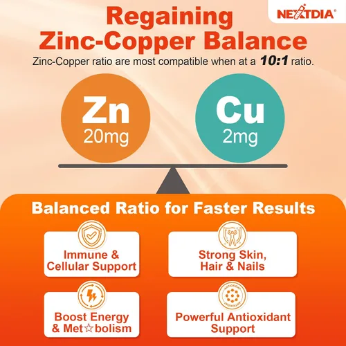 Vista 8 de Gomitas de picolinato de zinc + cobre, magnesio, complejo B metilado, CoQ10 para mujeres y hombres, suplementos de bisglicinato de cobre y zinc