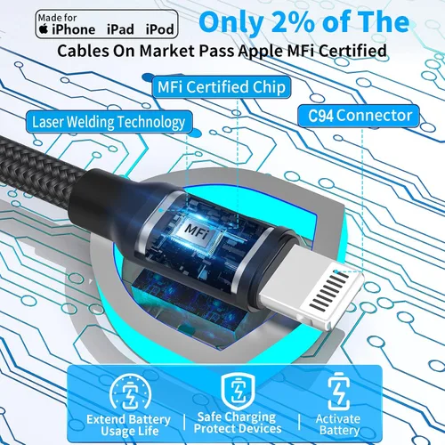 Vista 2 de Cargador de coche para iPhone con certificación MFi de Apple de carga rápida + cable Lightning de 6 pies Caiinei 4.8A Car Phone Charger Dual USB