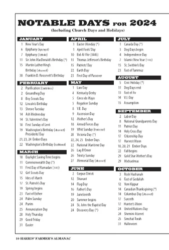 Vista 3 de Harris' Farmers Almanac - 2024 Weather Forecasts For All Regions: Use Of Farmer, Planters, Breeders, Mechanics & All Families, Astronomical