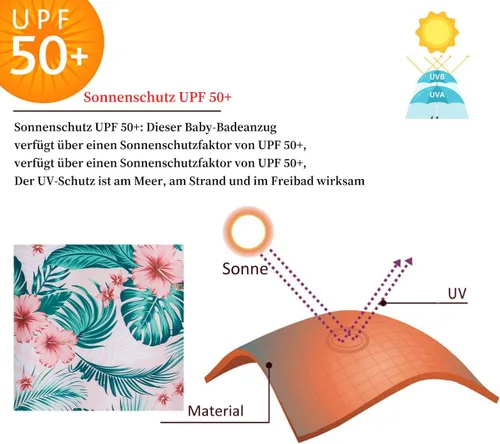 Vista 5 de Traje de baño de una pieza de manga larga para bebés y niñas, con protección solar UPF 50+