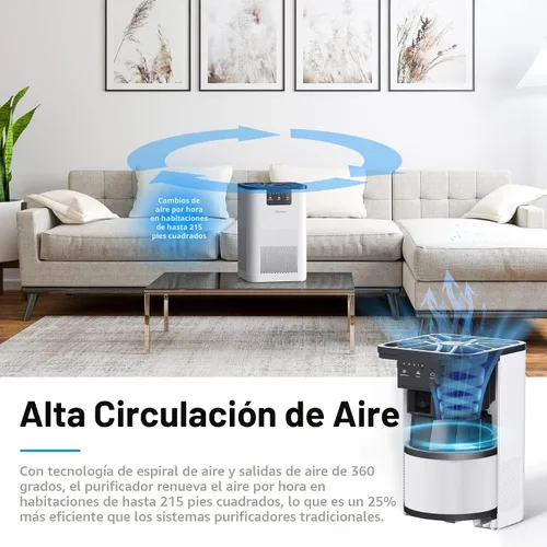 Vista 5 de AROEVE Purificadores de aire MK06 con 3 filtros (1 versión básica y 2 versiones estándar)