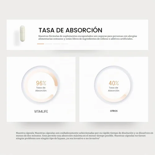 Vista 5 de Multivitaminas bariátricas, fórmula multi-estándar: 180