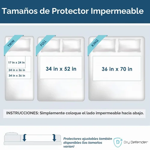 Vista 3 de Protector de sábana de colchón impermeable lavable de 4 capas, 17 x 24