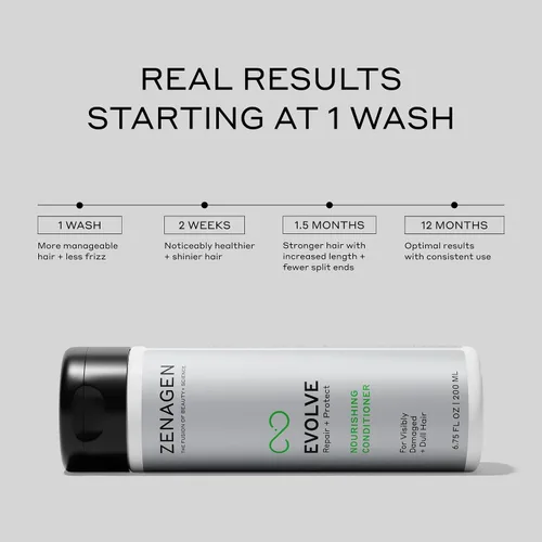 Vista 2 de Zenagen Acondicionador Evolve Unisex