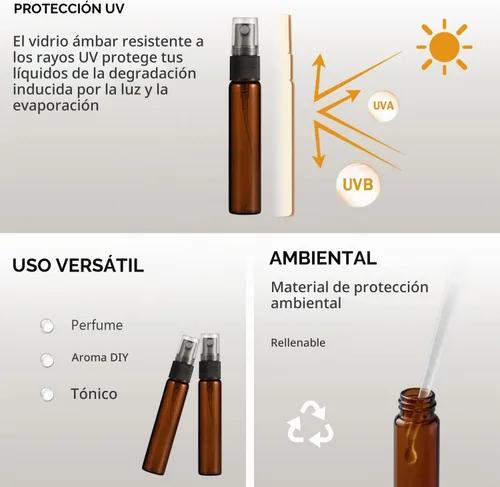 Vista 5 de Paquete de 25 botellas de perfume de viaje con atomizador a granel de 0.3 fl oz, botella vacía hidratante (ámbar)