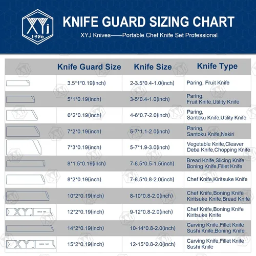 Vista 2 de XYJ Protectores universales para cuchillos de 3.5 pulgadas, juego de 3 piezas de cuchillo de cocina para cocinero, funda para cuchillo, cubierta