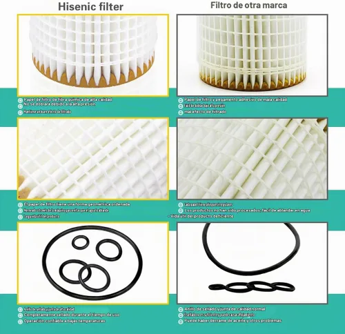 Vista 6 de Filtro de Aceite Compatible con Select Mercedes-Benz C240 E320 C230 C300 C320 C350 E350 E500 GL450 SL500, Reemplazo Directo para OE 0001802609 Libre