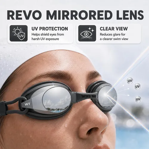Vista 4 de Gafas de natación unisex Swipe para hombres y mujeres, antivaho, tecnología UV, correa doble, sin fugas, gafas de natación