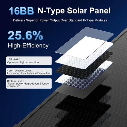 Vista 2 de Paneles solares de 400 vatios tipo N 16BB monocristalino 2 piezas de 200 W, módulo fotovoltaico de alta eficiencia del 25.6%, compacto IP68