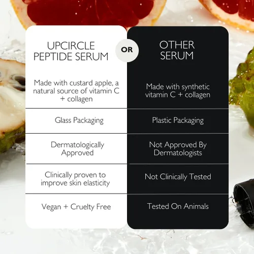Vista 5 de UpCircle Suero peptídico – Mejora la elasticidad de la piel + aumenta el colágeno – Crema de manzana, rica en vitamina C + naranja sanguina ilumina