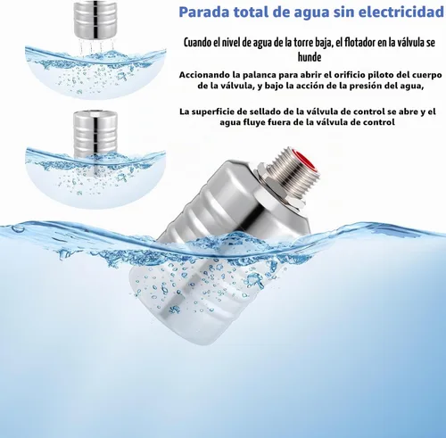 Vista 4 de Válvula de flotador de acero inoxidable 304 con control automático de nivel de agua, válvula de flotador de 1/2 a 3/4 pulgadas con cierre automático