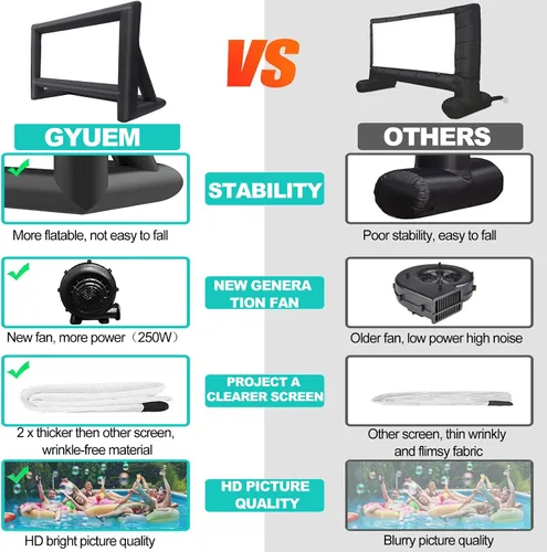 Vista 3 de GYUEM - Pantalla inflable de 5,5 m para proyector de películas al aire libre; el paquete incluye cuerdas, inflador y estacas de tienda de campaña