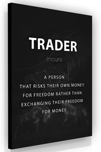 Vista 12 de NATVVA Póster de mercado de valores de comercio de dinero, decoración de pared, 5 reglas de comercio, lienzo motivacional, impresiones artísticas