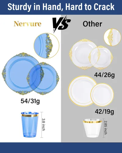 Vista 4 de Nervure 175 platos de plástico azul, juego de vajilla desechable para 25 Azul transparente