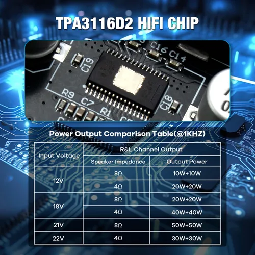 Vista 5 de Hosyond ZK-502T - Placa de amplificador Bluetooth 5.0 de 100 W con control de agudos y graves, TPA3116D2 50 Wx2, placa de amplificador Bluetooth