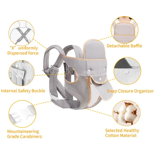 Vista 2 de KIYUMI Portabebés portátil para recién nacido, portabebés para niños, ligero y transpirable, cadera 4 en 1, color gris