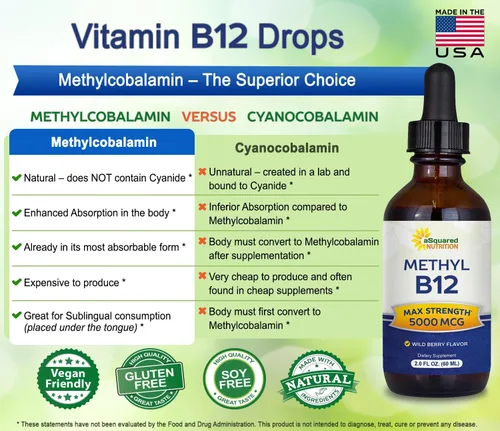 Vista 3 de Vitamina B12 Sublingual líquido gotas – 5000 mcg Suplemento con Methylcobalamin (methyl B-12) – Max absorción B 12 para aumentar la energía