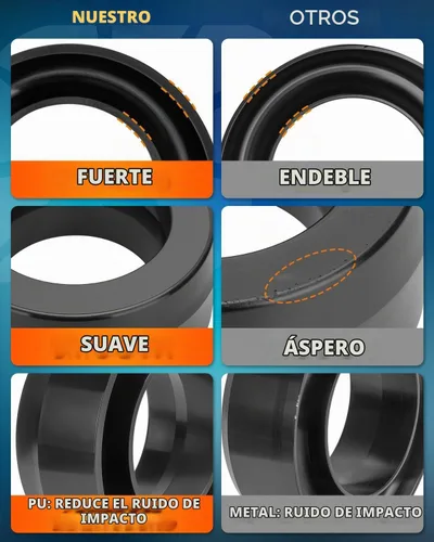 Vista 4 de dynofit Kit de elevación de nivelación de 3 pulgadas compatible con Chevy Silverado 1500 GMC Sierra 1500 2WD de 1999-2006, espaciador de puntal