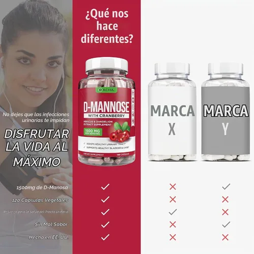 Vista 6 de Cápsulas naturales de D-manosa fórmula 4 en 1 - 120 CAPS, 1500 mg de arándano, diente de león, extracto de flor de hibisco, píldoras para apoyar
