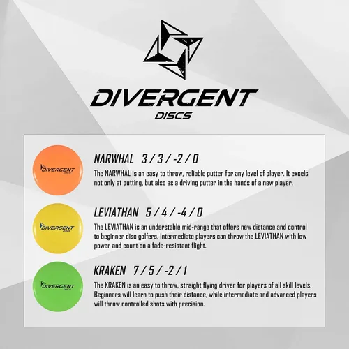 Vista 7 de Divergent Discs - Juego de iniciación de 3 discos para principiantes Putter, rango medio y disco de conductor Juego de agarre máximo