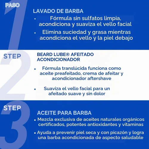 Vista 4 de Jack Black Kit de aseo para barba