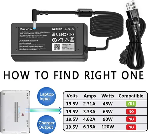 Vista 2 de 45W 19.5V 2.31A para cargador de laptop HP Punta azul, HP Pavilion x360 11 13 15, Zbook 14u G4 G5 15u 15 G3, 15-f111dx 15-f211wm 15-f233wm 15-f278nr