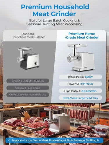 Vista 6 de Picadora de carne eléctrica, potencia máxima de 3600 W, 1 HP, cabezal #12