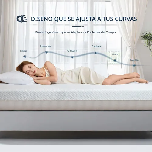 Vista 3 de Fvkind Protector de colchón de gel de espuma viscoelástica de 3 pulgadas tamaño individual, protector de colchón refrescante para alivio del dolor