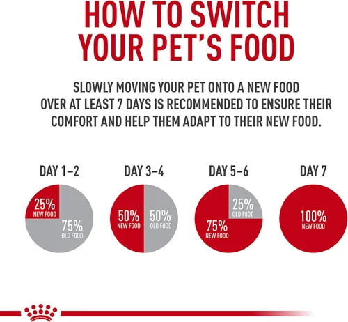 Vista 4 de Royal Canin Feline Care Nutrition Hairball Care Alimento seco para gatos adultos, bolsa de 3 libras