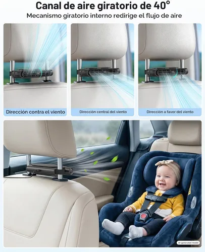 Vista 7 de Ventilador de asiento de automóvil, flujo de aire dual sin aspas, 3
