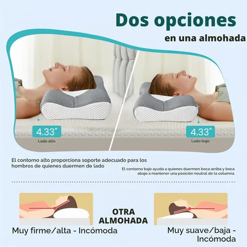 Vista 4 de NEWBULIG Almohada cervical para el cuello para aliviar el dolor de cuello, almohada ergonómica de espuma viscoelástica para personas que duermen