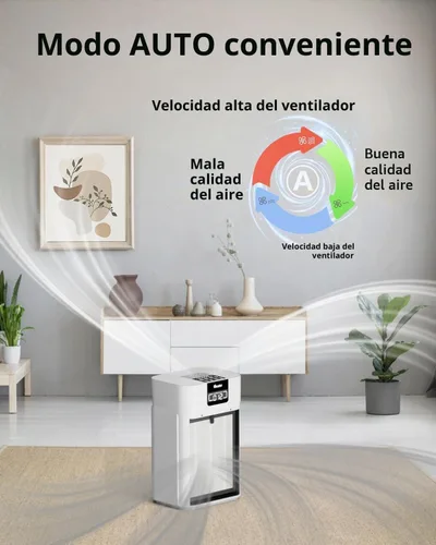 Vista 6 de Purificador de aire para habitación grande del hogar, purificador de aire HEPA VEWIOR para dormitorio cubre hasta 1800ft² con difusor de aceites