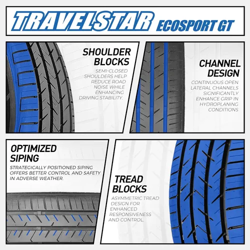 Vista 2 de Juego de 4 (Cuatro) neumáticos Travelstar Ecosport GT de ultra alto rendimiento para pasajeros 225/30R20 para todas las estaciones Juego