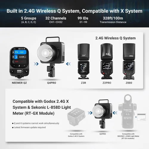 Vista 7 de NEEWER Estroboscópico de flash de estudio Q4PRO 400Ws 2.4G TTL