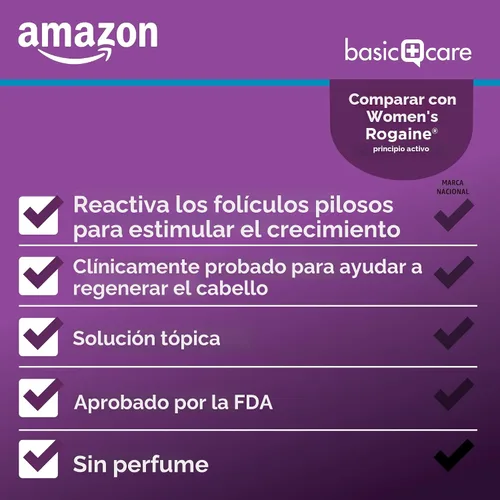 Vista 3 de Basic Care - Aerosol tópico de Minoxidil