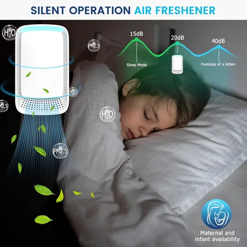 Vista 5 de Purificador de aire enchufable, purificador de aire ionizador, tecnología de iones negativos para el hogar, funcionamiento silencioso, purificador