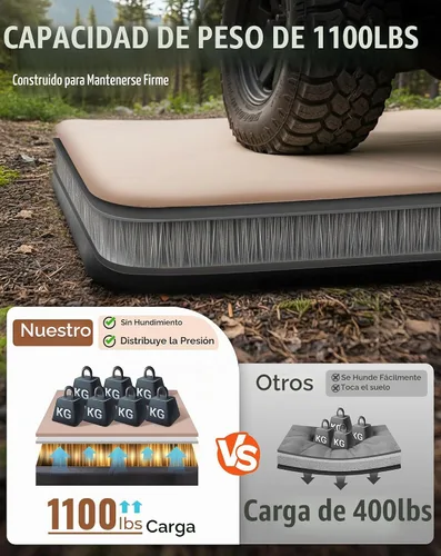 Vista 4 de KingCamp FLEXIREST 5.0 - Colchoneta inflable para acampar, individual 29.9 in-Solo